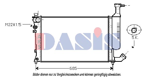AKS DASIS Radiators, Motora dzesēšanas sistēma 160012N